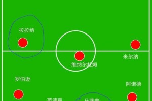  切尔西变阵激活进攻体系  