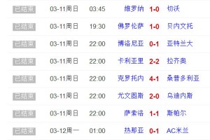 欧亿体育平台- 国际米兰登顶积分榜首  
